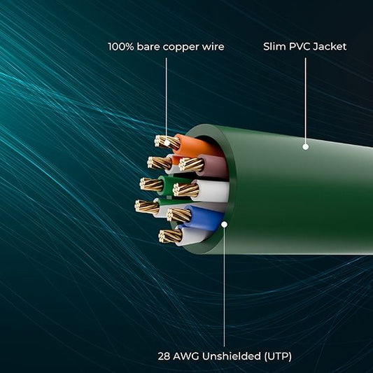 Slim Cat6a 6FT Green Cable